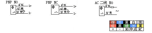 霍爾開(kāi)關(guān)電氣接線圖